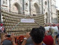 Offerta del vino di Rufina a Firenze in occasione del Bacco Artigiano