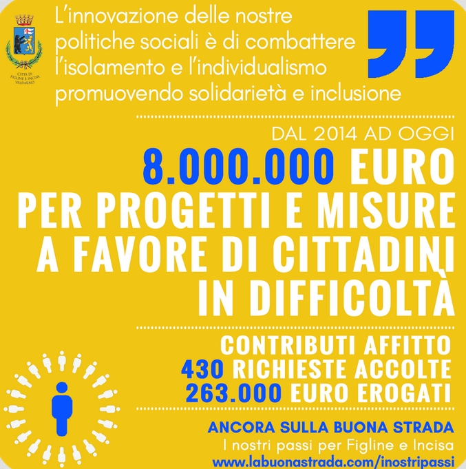 Infografica obiettivi dell’Assessorato alle Politiche sociali del Comune di Figline e Incisa