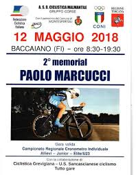 Ciclismo: Memorial Paolo Marcucci
