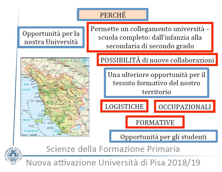 Slide corso di laurea magistrale in Scienze della formazione primaria dell'Universita' di Pisa