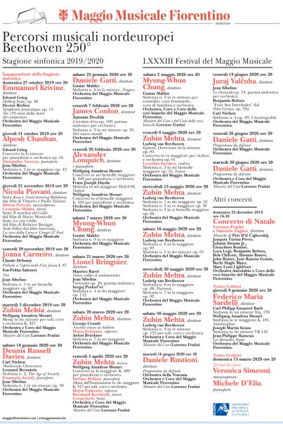 Programma della stagione sinfonica del Maggio