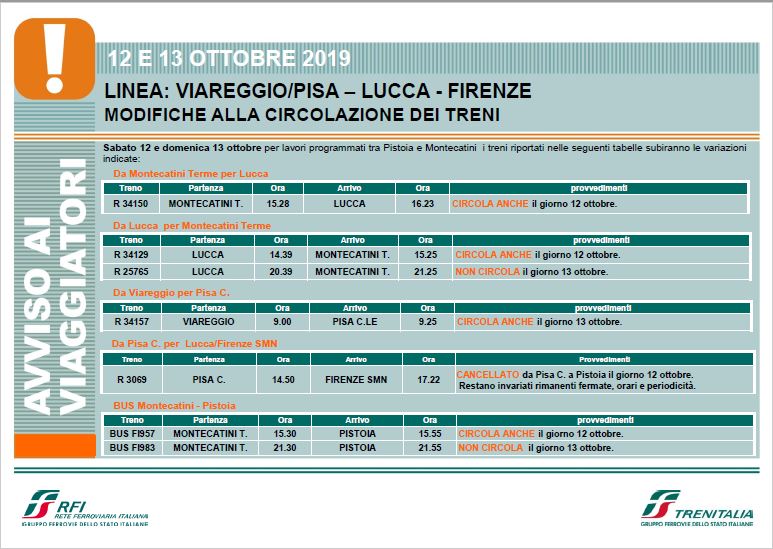 Linea Firenze Pistoia Viareggio informazioni (immagine da comunicato)