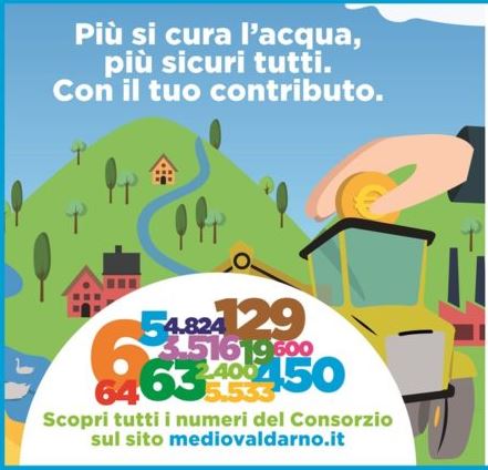 Banner Consorzio di Bonifica