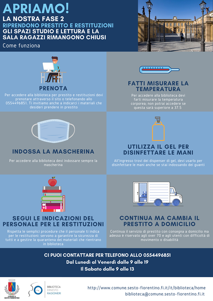 LocandinaBibliotecaRagionieri
