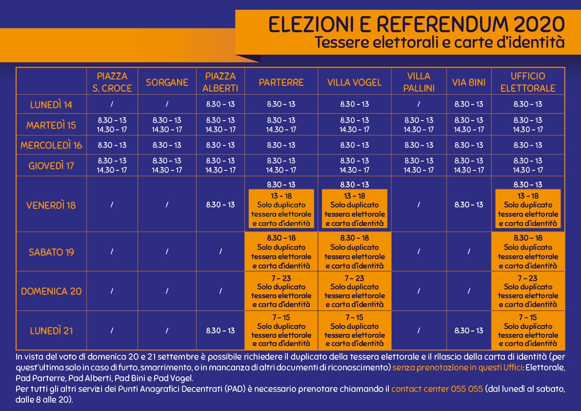 Locandina Referendum costituzionale ed elezioni regionali 2020