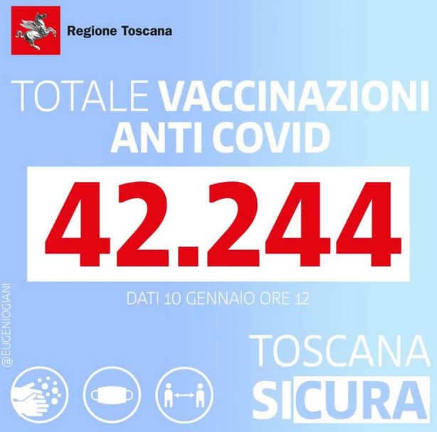 Vaccinazioni in Toscana al 10 gennaio
