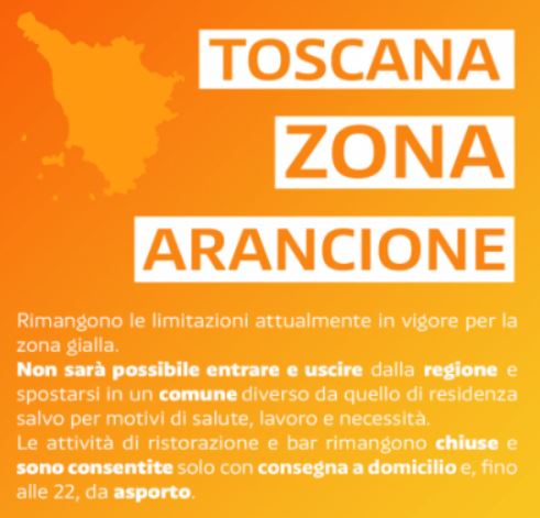 Grafica per Toscana zona arancione