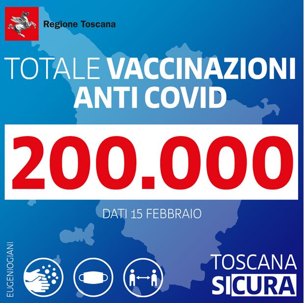 Vaccinati in Toscana al 15 febbraio