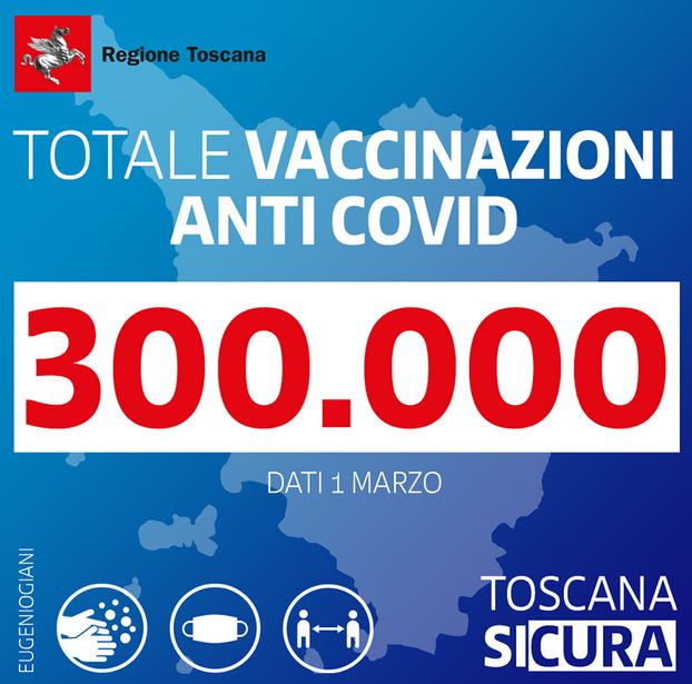 Vaccinazioni in Toscana al primo marzo