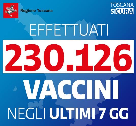 Banner Vaccinati in Toscana ultini 7 giorni