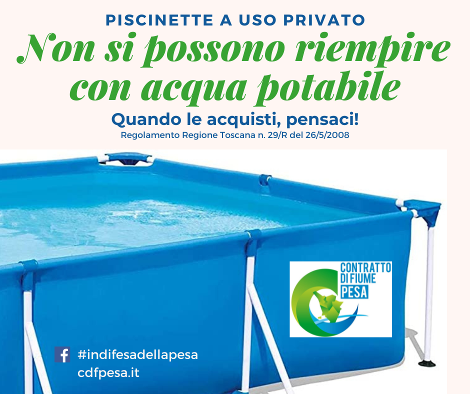 Contro lo sfruttamento dell'acqua - locandina