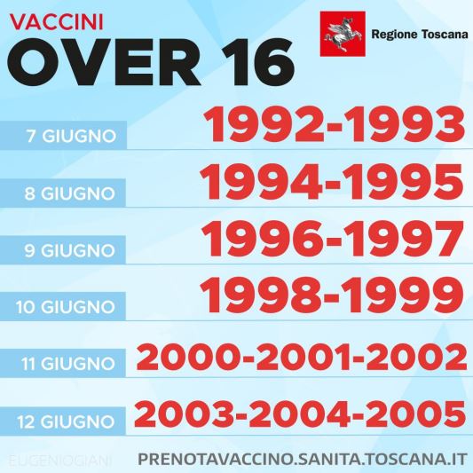 Il calendario delle vaccinazioni per gli over 16