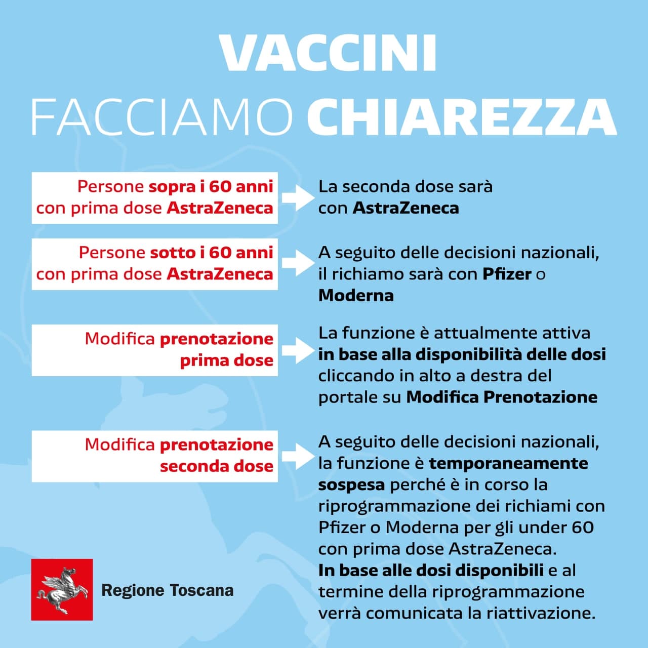 Precisazioni sui vaccini in Toscana