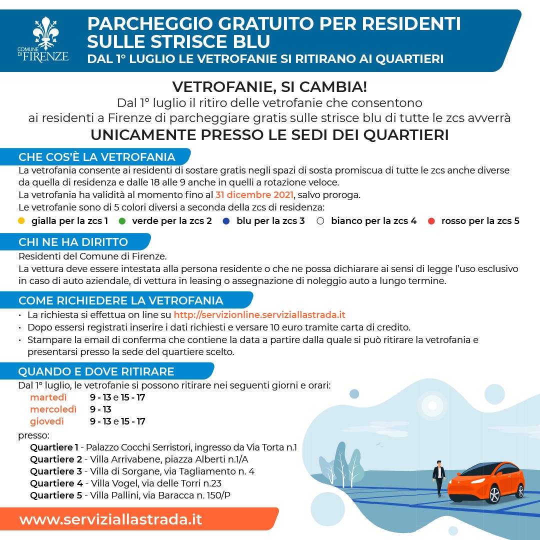 Locandina VetrofanieZCS quartieri