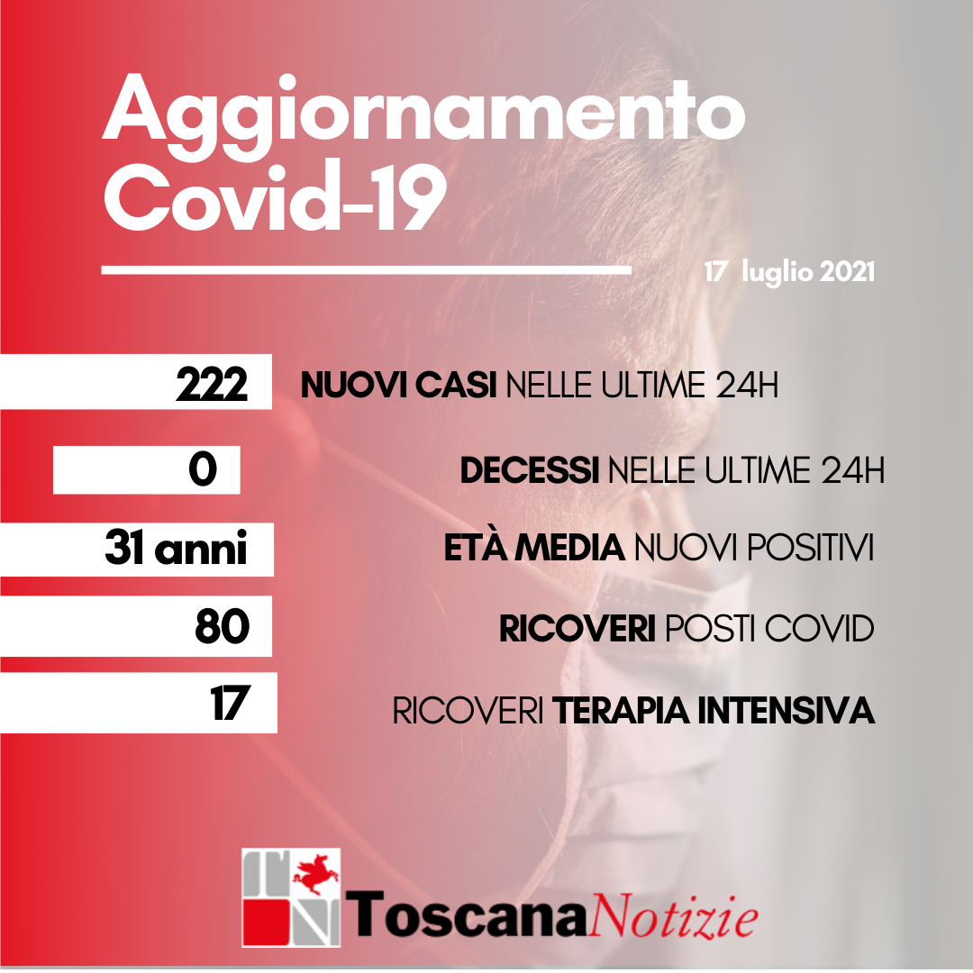 Contagi in Toscana al 17 luglio