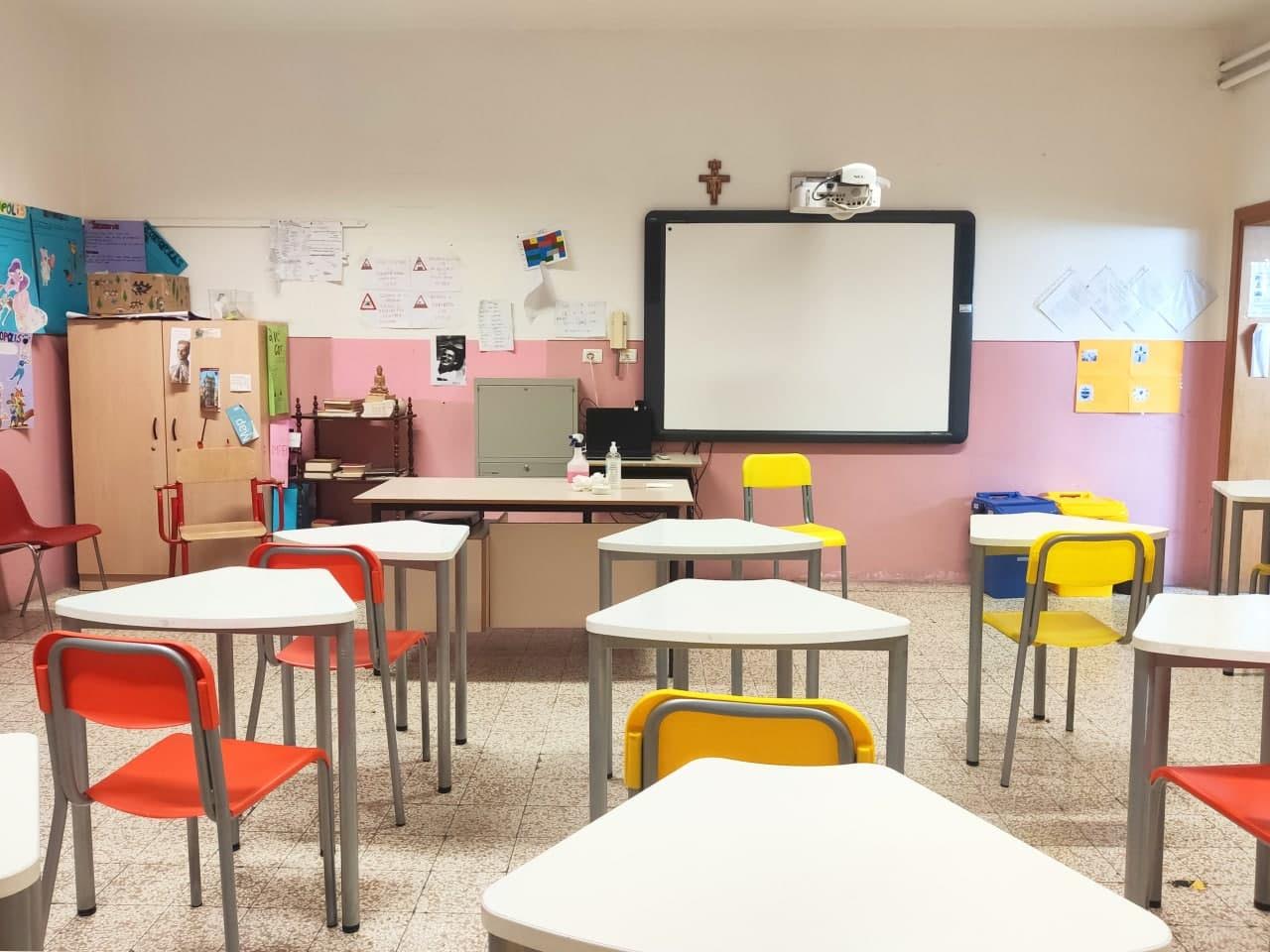 Scuola Da Vinci