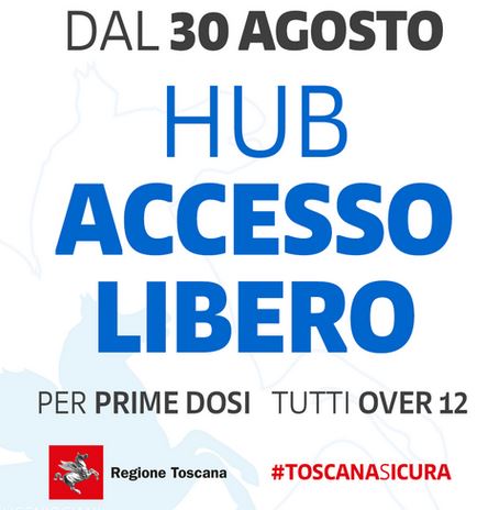 Banner hub accesso libero