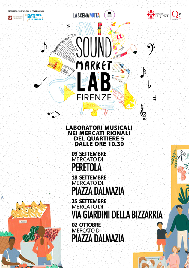 Sound Market Lab