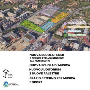 la Giunta dà l’ok al concorso di progettazione per la nuova scuola Fermi