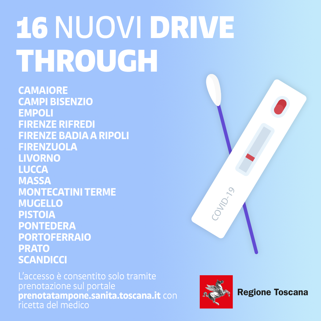 ElencoDriveThrough