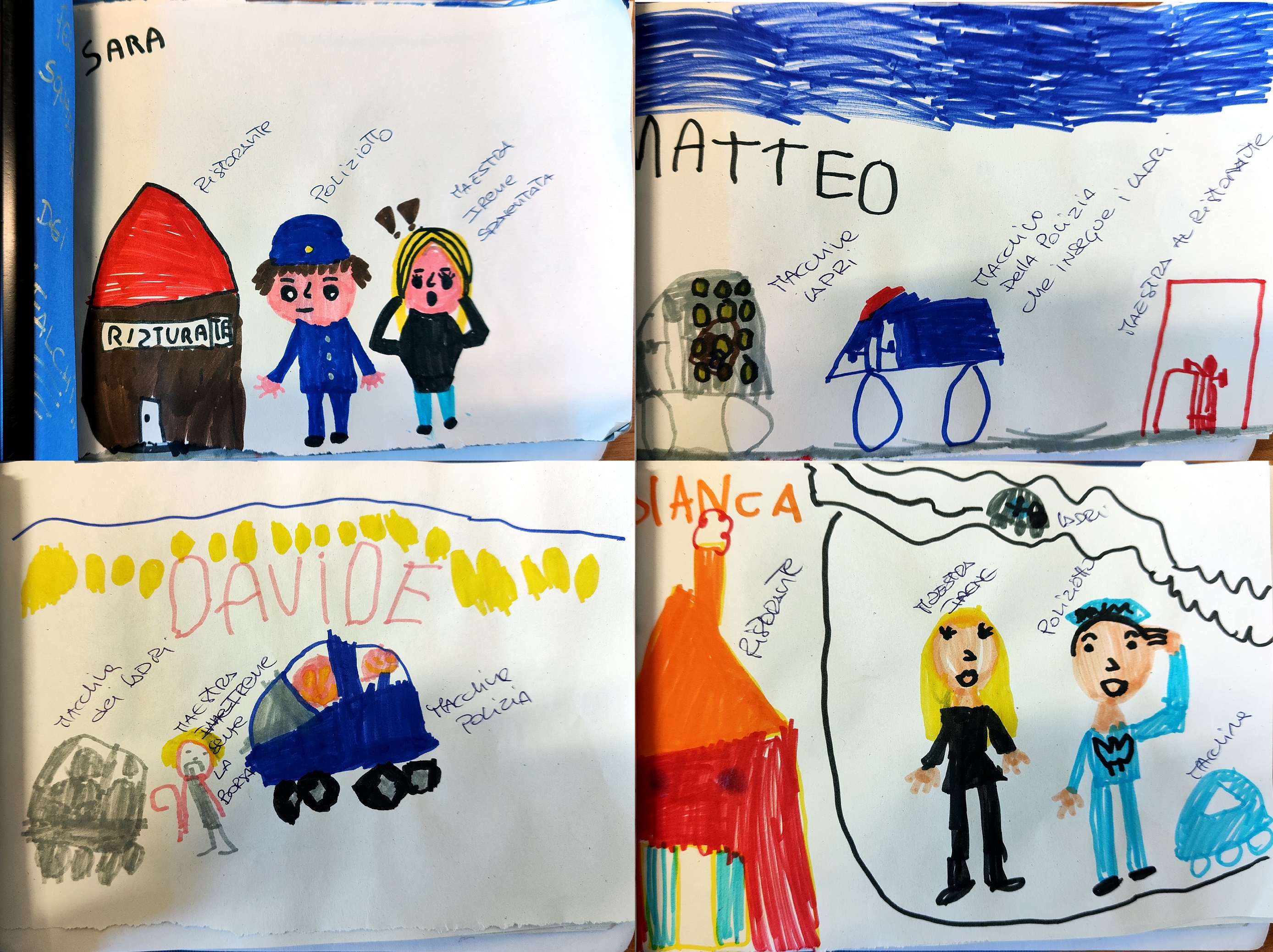 I disegni dei bambini