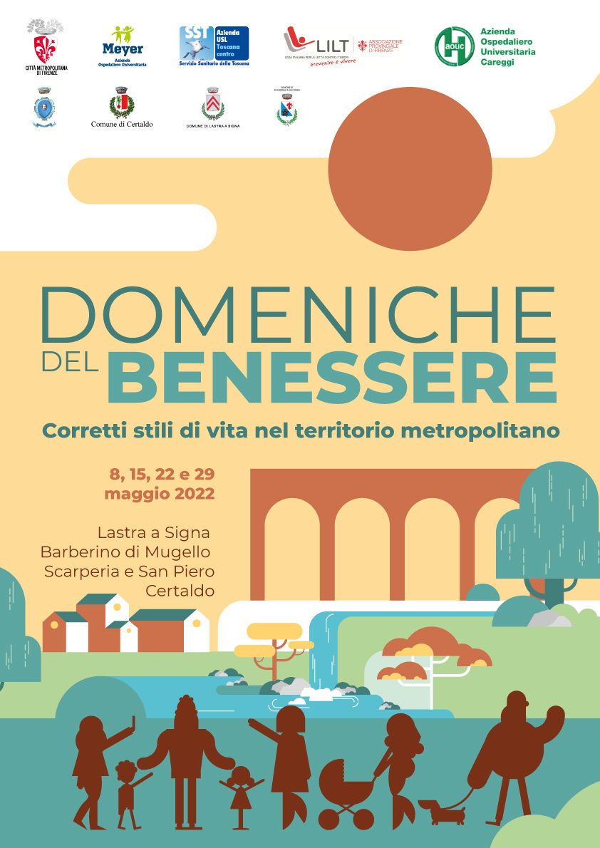 Locandina Domeniche del Benessere (fonte Citt metropolitana di Firenze)
