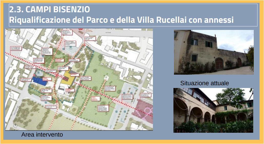 Pnrr Rendering Riqualificazione Villa Rucellai Campi Bisenzio