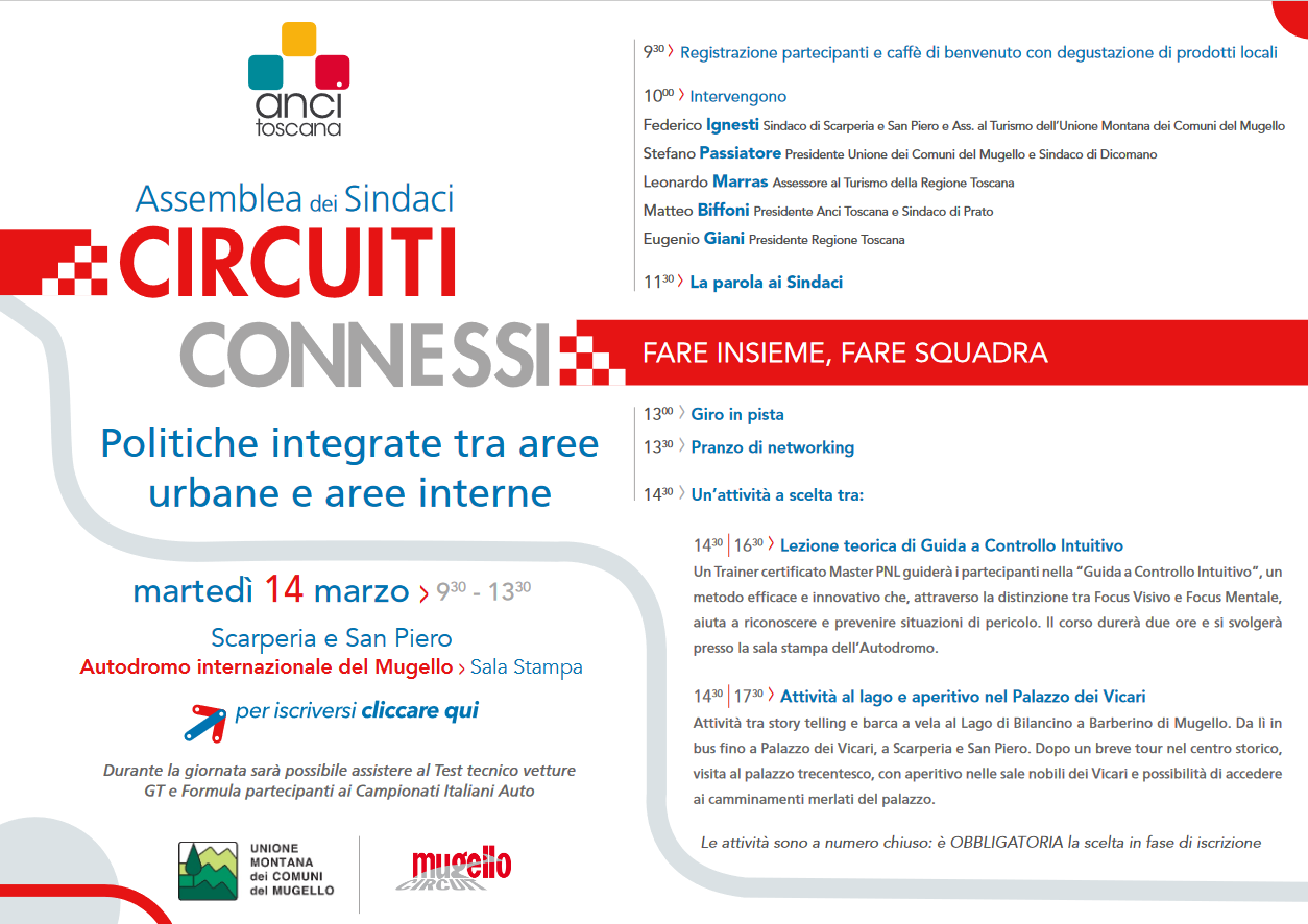 Circuiti connessi