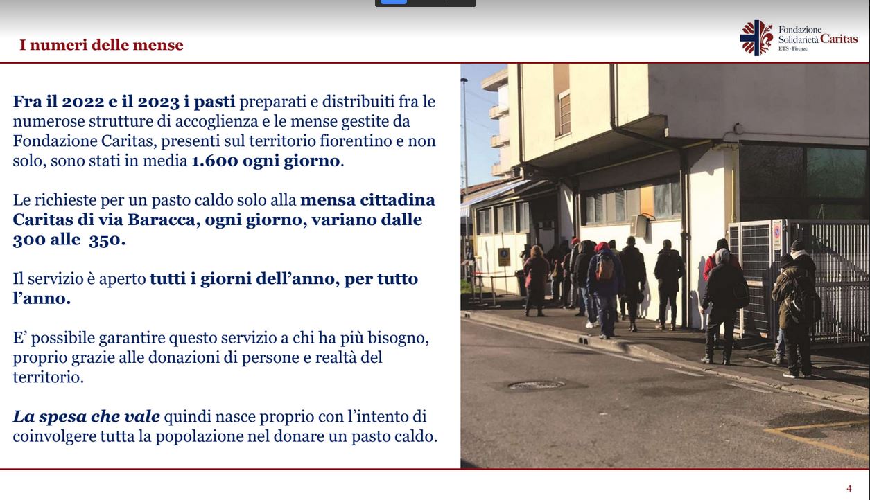 Solidarietà, in tre anni i fiorentini hanno regalato 116.000 pasti ai più poveri