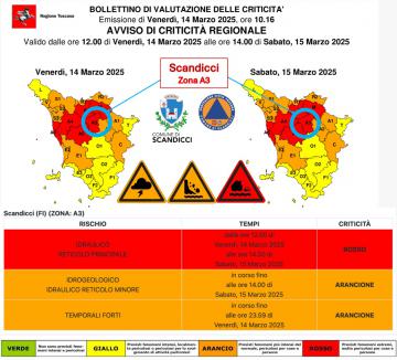 Maltempo codice rosso