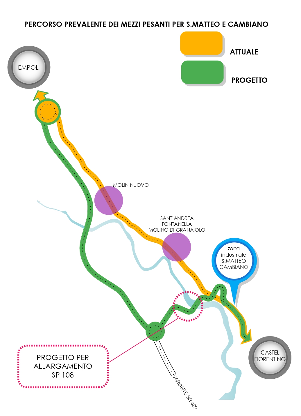 Schema della nuova viabilità prevista