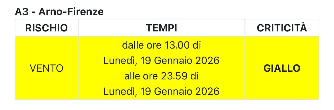 allerta meteo