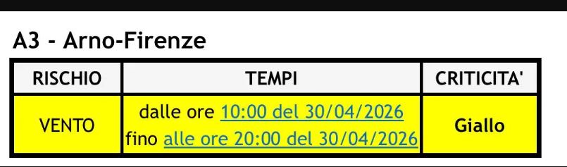 METEO