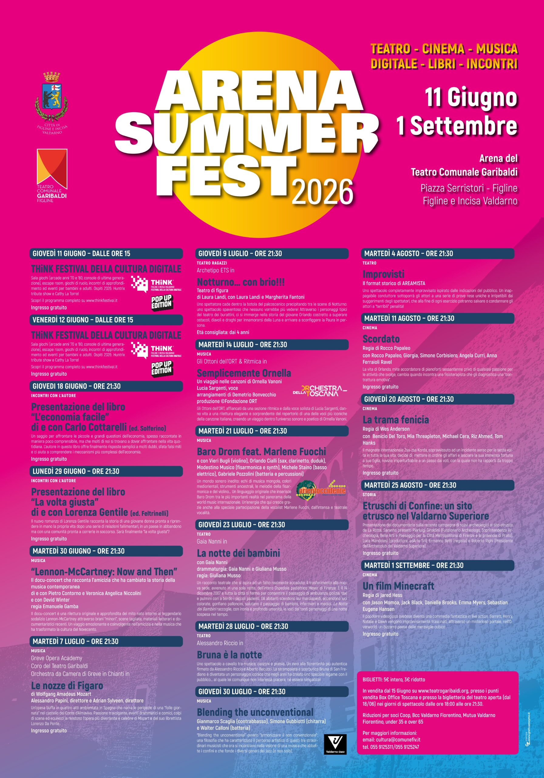 Il programma