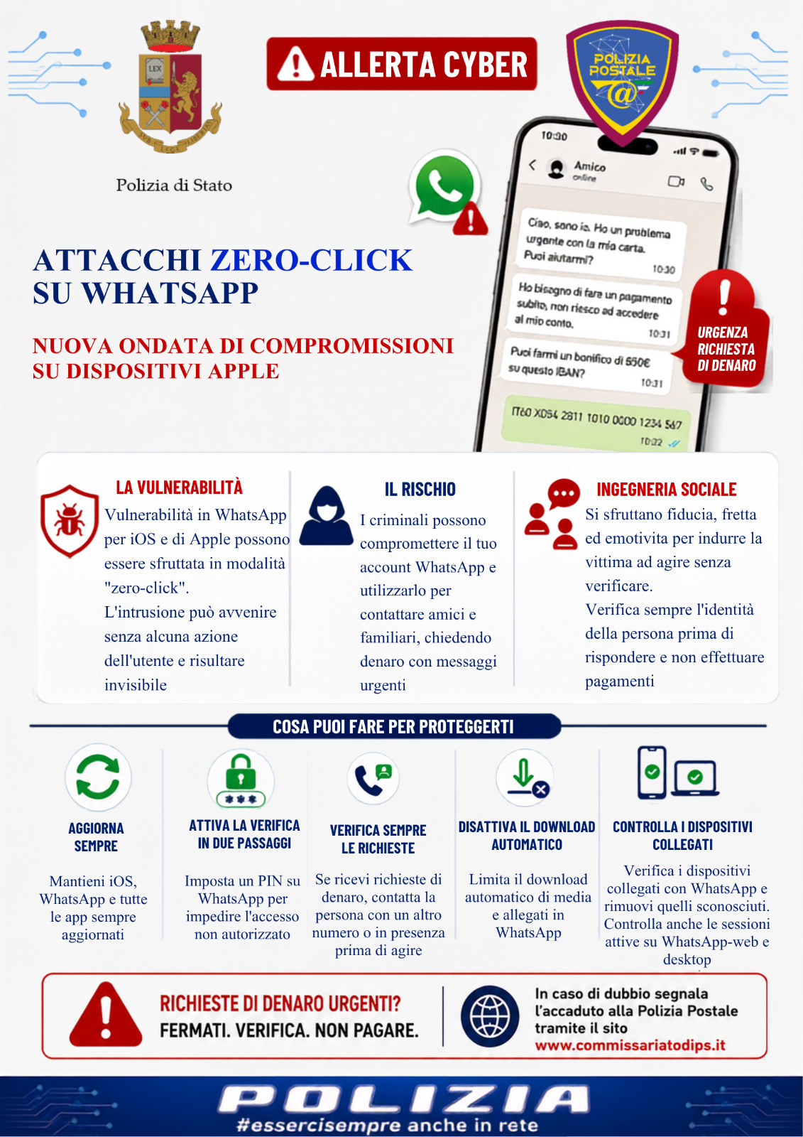 WhatsApp - Attacchi zero-click (Fonte Polizia di Stato)