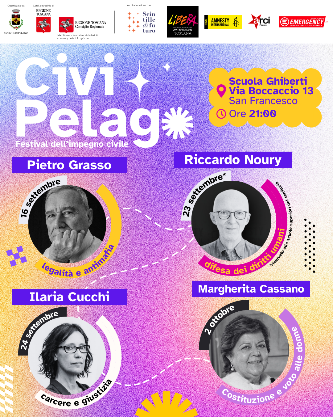 CiviPelago
