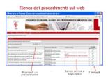 Pagina dei Procedimenti sul sito web della Provincia di Firenze