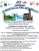 Corritalia nel Mugello
