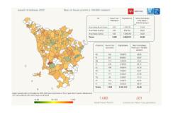 Covid. Toscana, 1.680 nuovi casi, età media 30 anni. Sono 29 i decessi