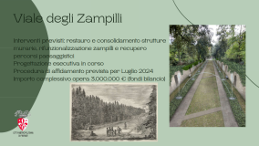 Rendering Viale degli Zampilli al Parco Mediceo di Pratolino