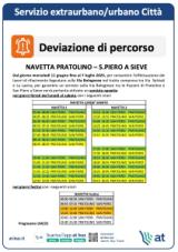 Linee AT Pratolino