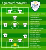 Squadra Anci Toscana nel quadrangolare di Fiesole