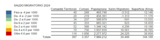 (fonte foto comunicato stampa)