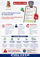 WhatsApp - Attacchi zero-click (Fonte Polizia di Stato)
