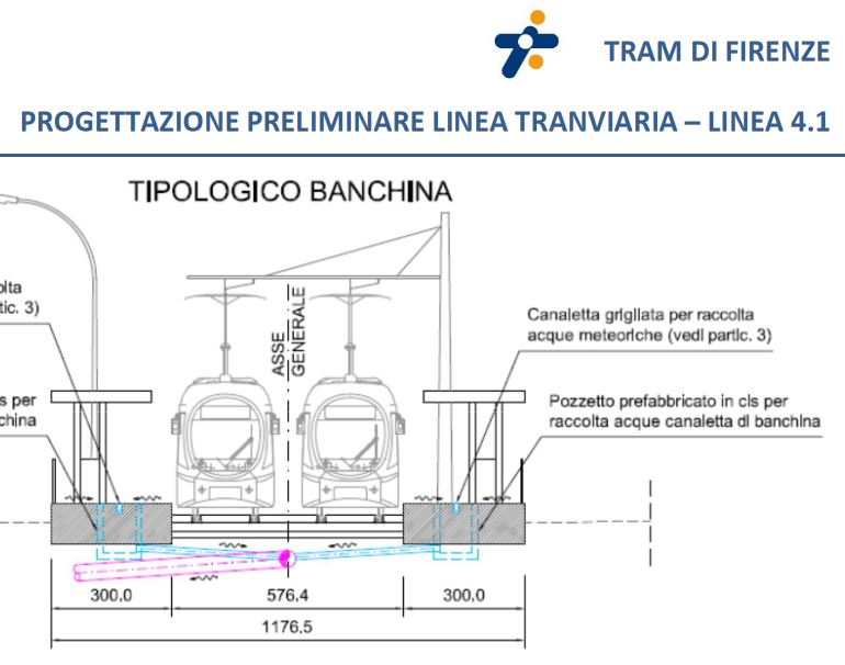 Immagine dal progetto preliminare del lotto 4.1 della tramvia di Firenze