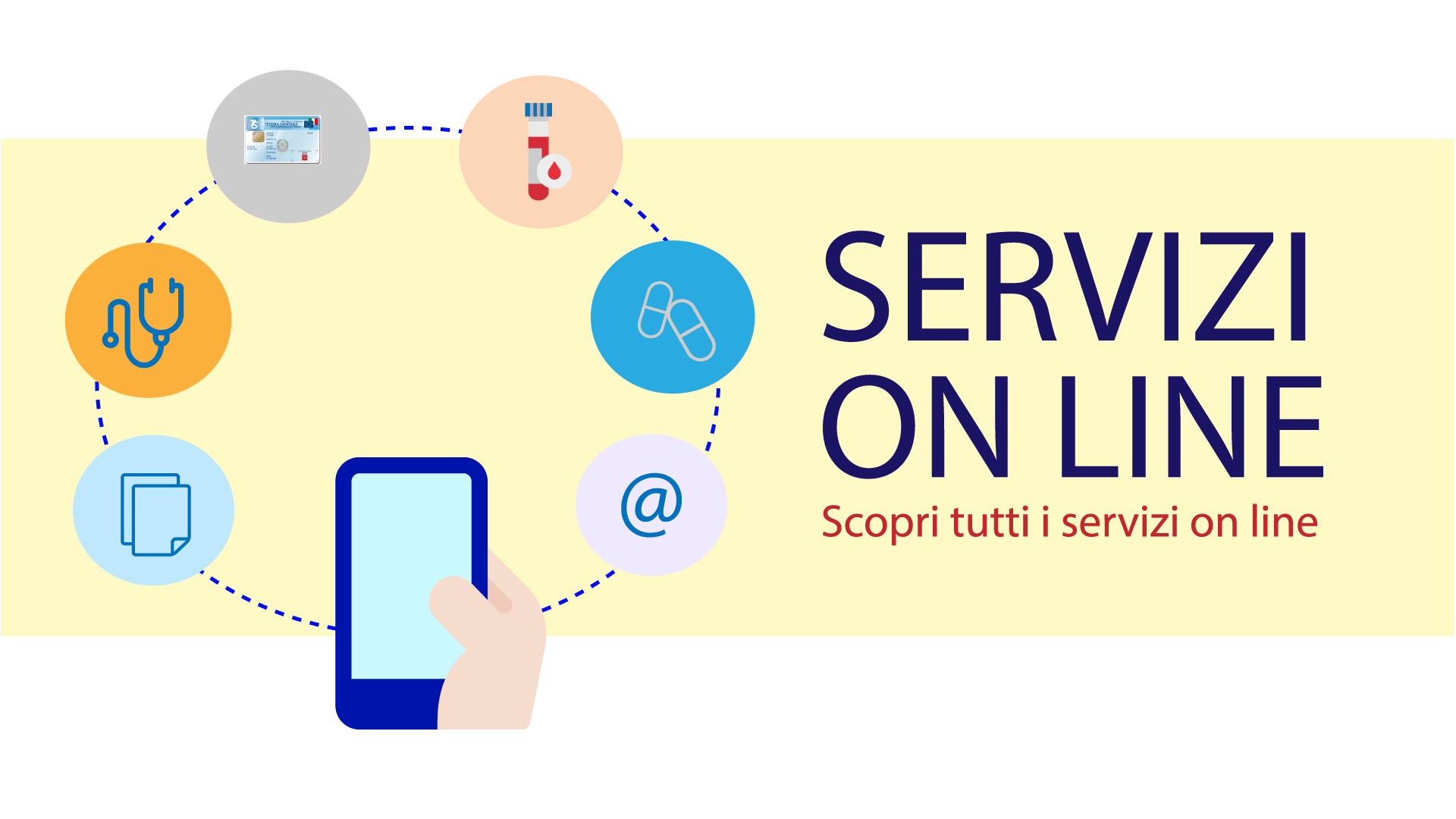 Servizi on line - zero code