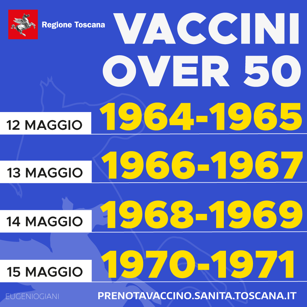 Vaccini per nati nel 1964 e 1965