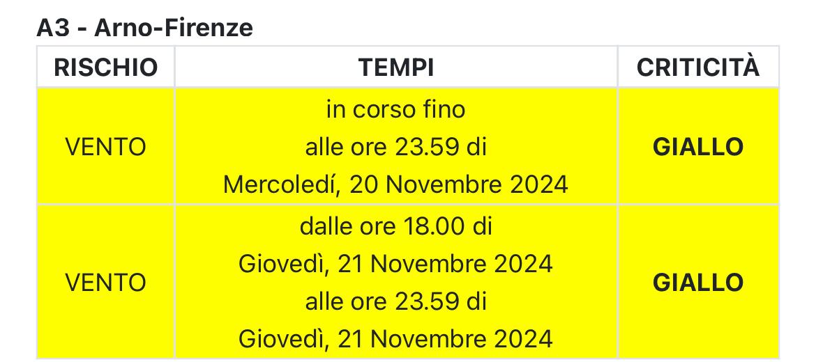 ALLERA METEO FONTE FOTO COMUNE FIRENZE