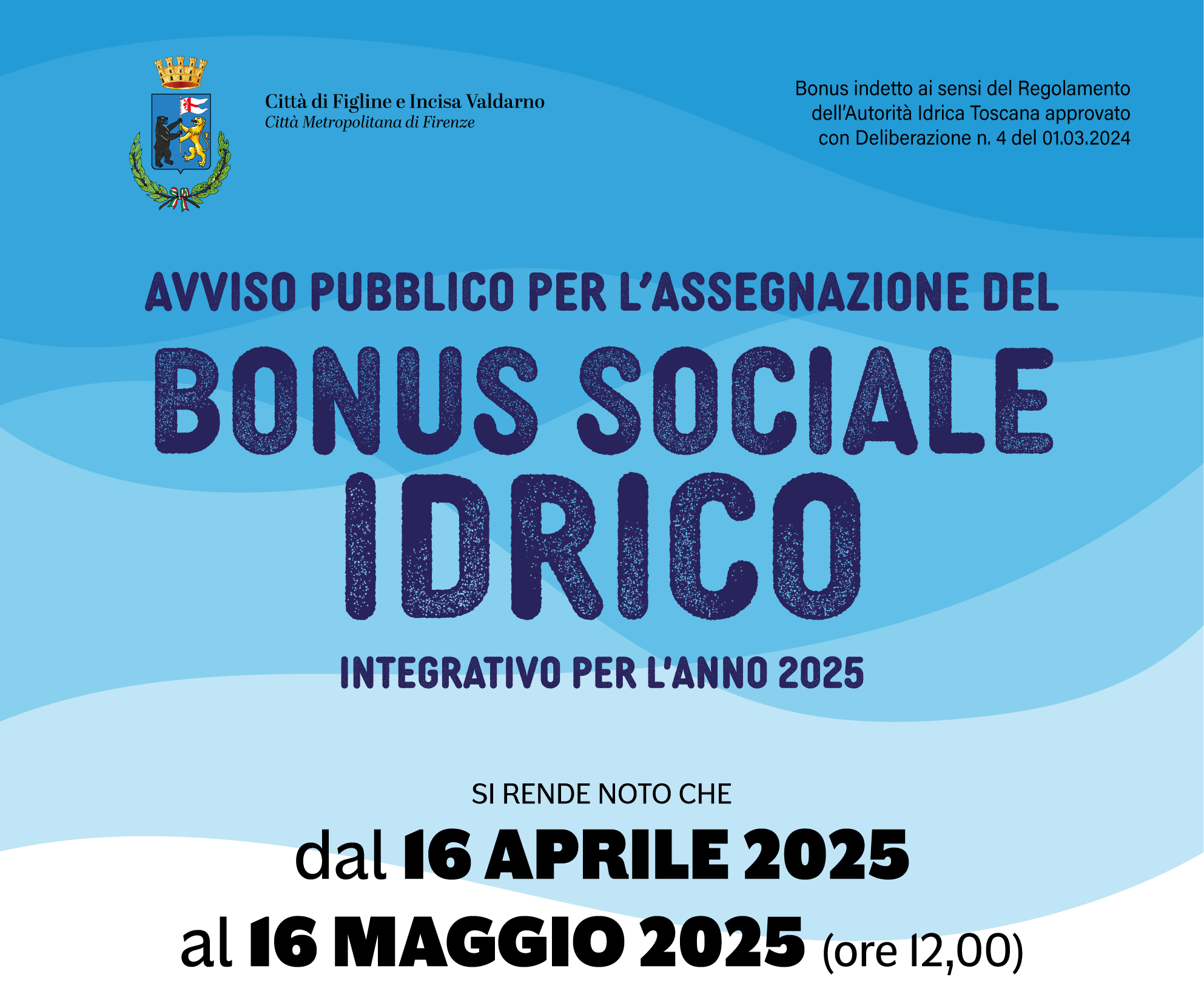 Bonus idrico integrativo 2025