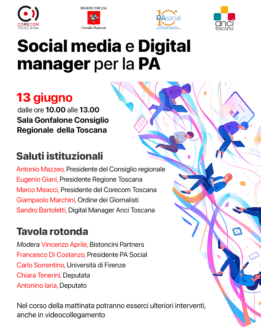 Il programma